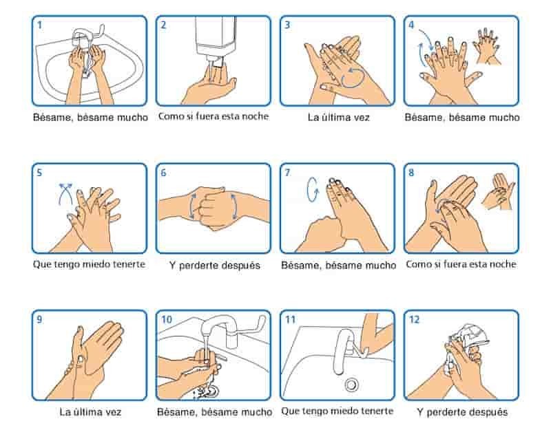 Besame mucho en Wash Your Lyrics