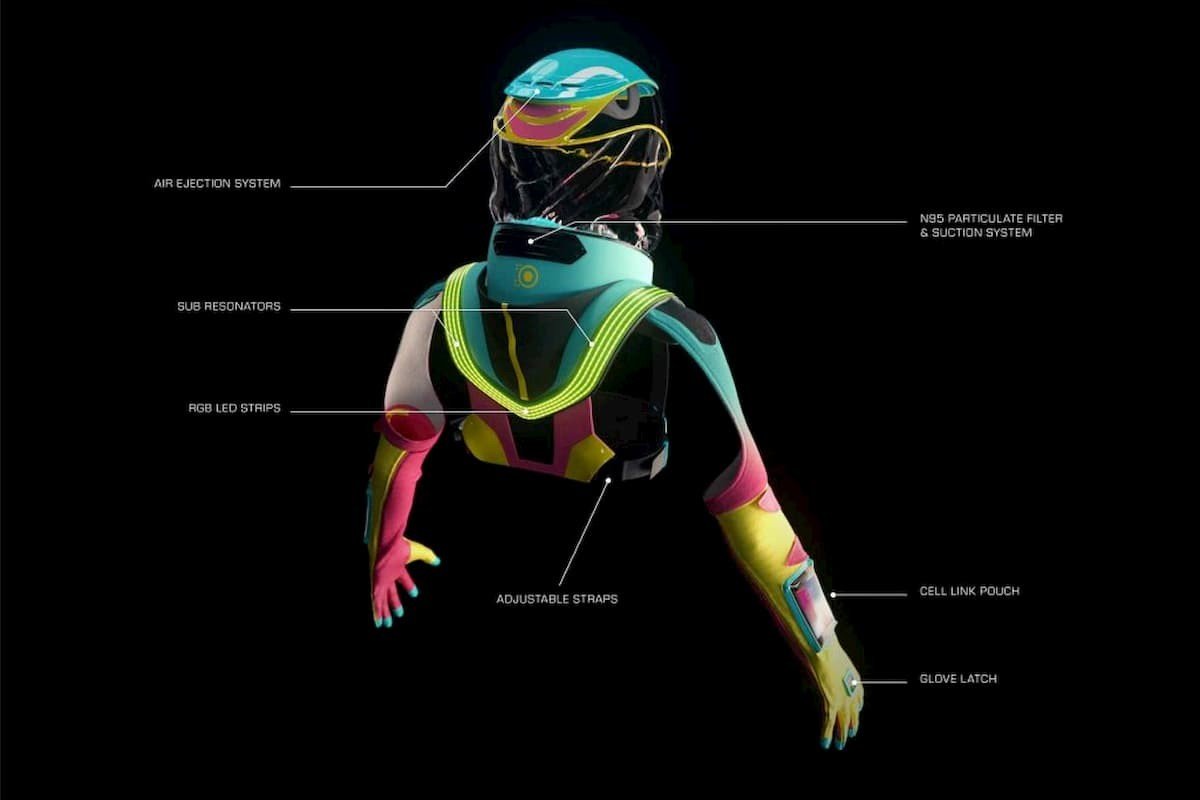 Estructura Micrashell